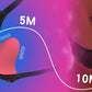 Datecapades "Viral" Clitoris Sucking Vibrating Panties with Remote Control